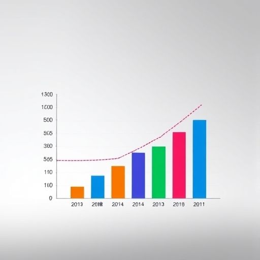 广东条友网广告平台对比图